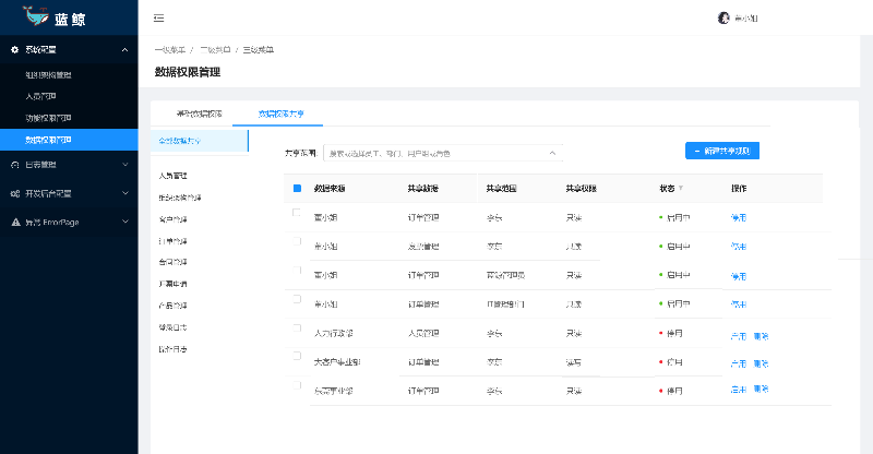 后台管理系统